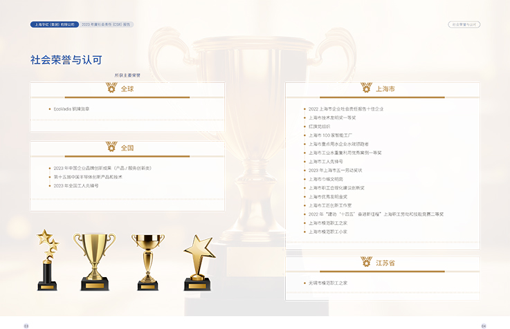 ���ι���(�й���)���޹�˾����