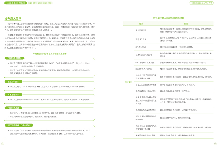 ���ι���(�й���)���޹�˾����