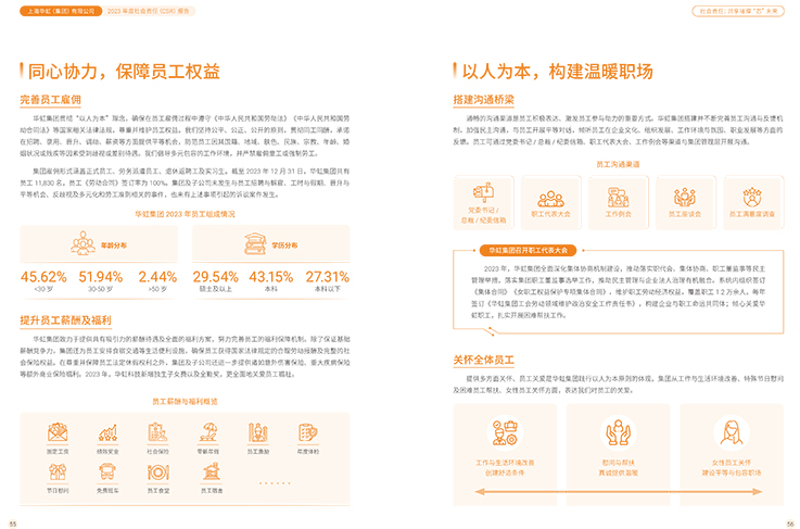 ���ι���(�й���)���޹�˾����